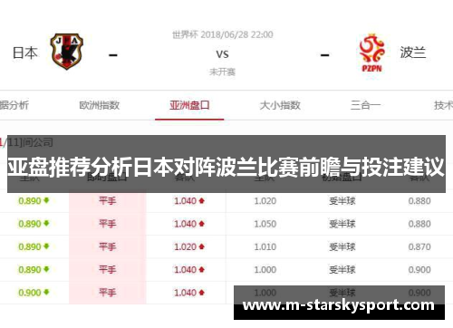 亚盘推荐分析日本对阵波兰比赛前瞻与投注建议